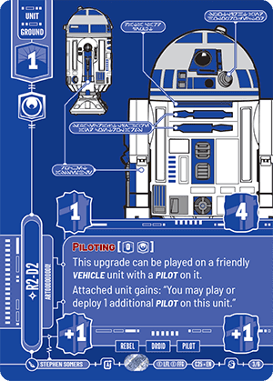 ⟡ R2-D2, Artooooooooo!
