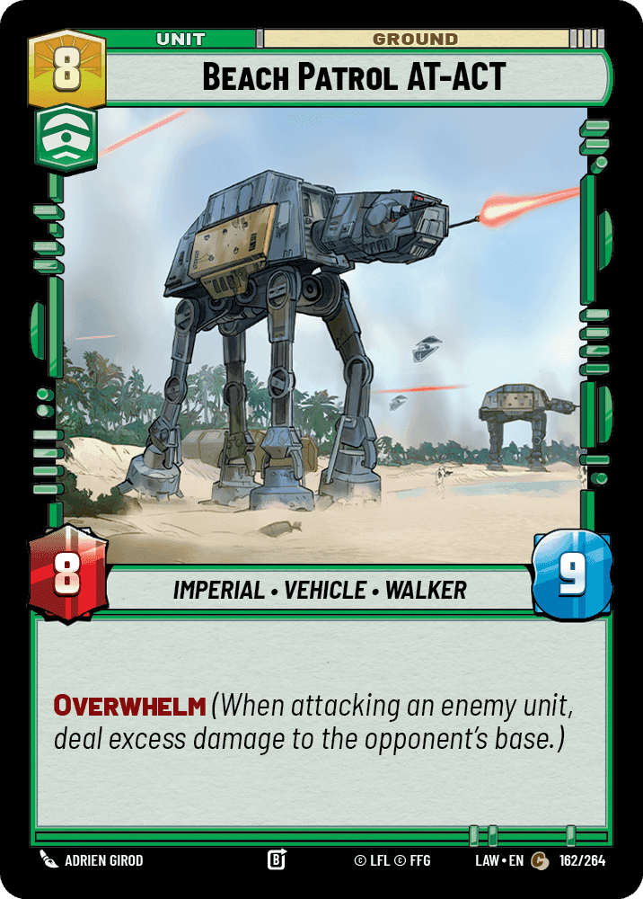 Beach Patrol AT-ACT