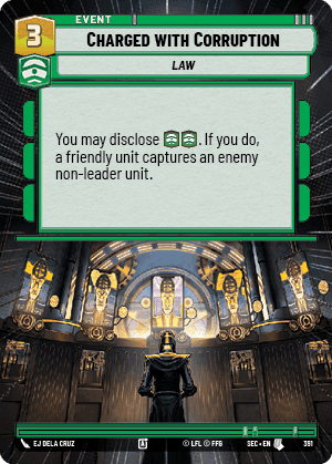 Charged with Corruption